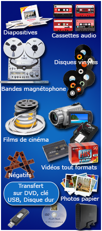 Transfert VHS sur DVD - USB  Vidéo, Film, Photo, Audio, Diapo, etc.